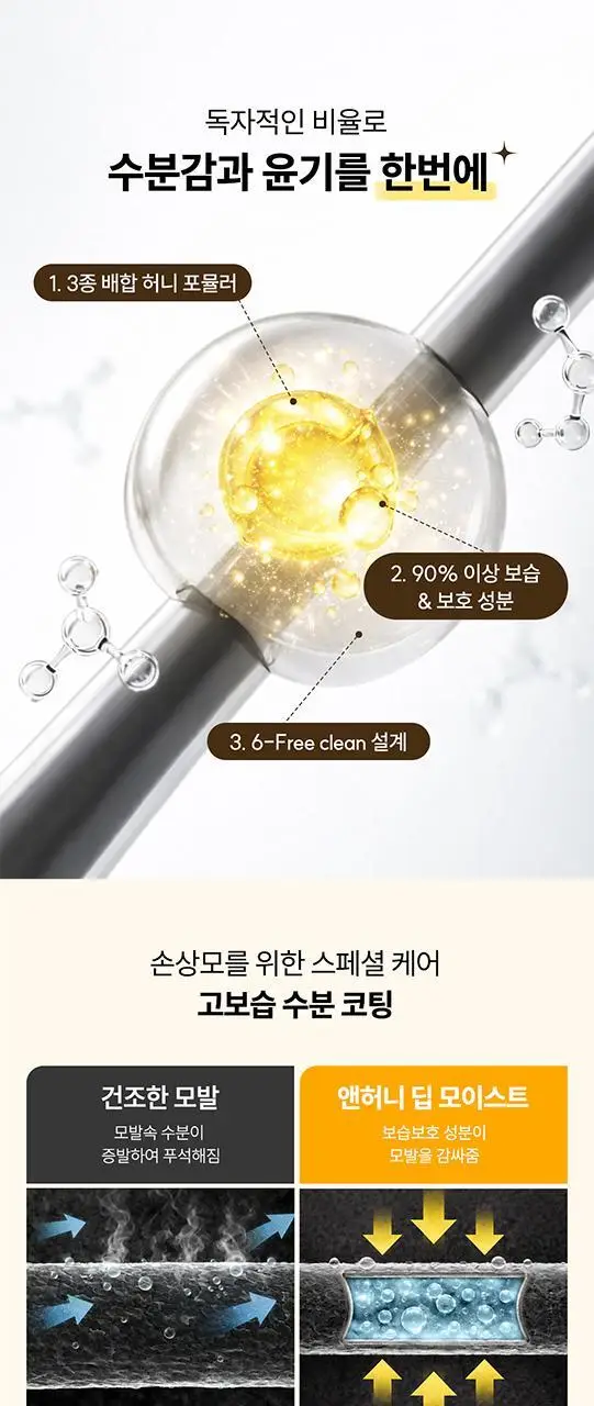 [백지헌PICK] 앤허니 모이스트 샴푸 440ml 2종 택1(딥, 멜티) 상세페이지 5